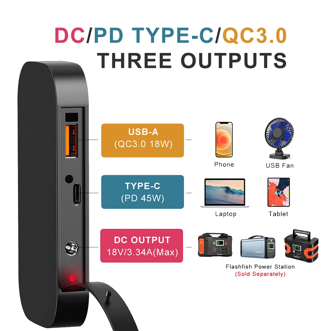 FF Flashfish E200 Portable Power Station 200W 151Wh Solar Generator with Solar Panel 50W Battery Cell Complete Kit Set Series