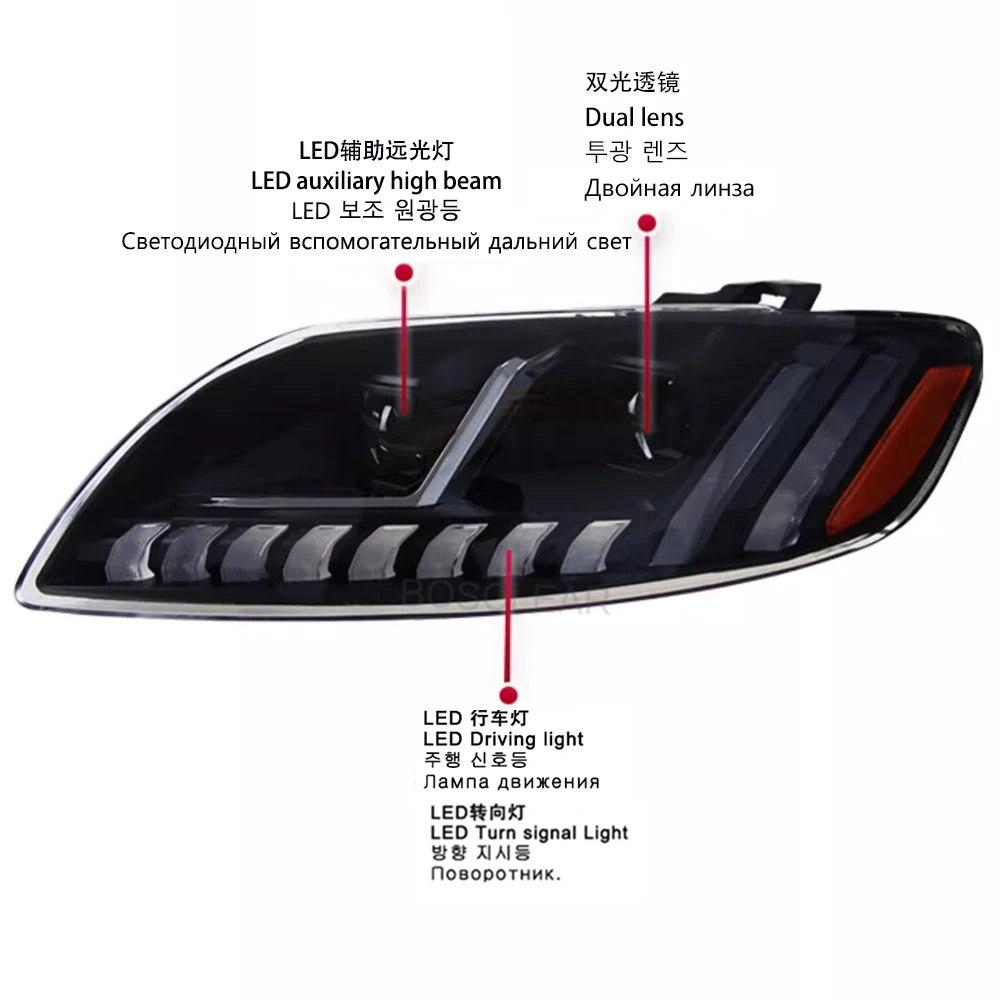 

LED Headlight For Audi Q7 Front Lights LED Headlights 2006-2015 Head Lamp Car Styling DRL Signal Projector Lens Auto Accessories
