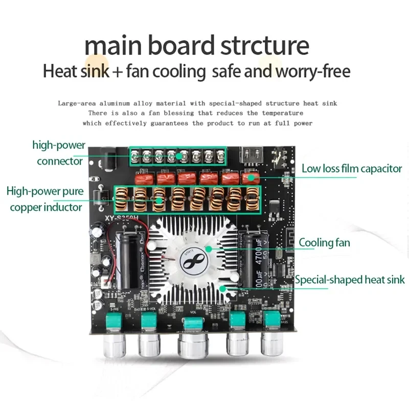 S350H TPA3251D2 Bluetooth 5.0 Amplifier Board 2.1 Channel Power Audio Stereo Subwoofer 220WX2+350W TREBLE Bass AMP