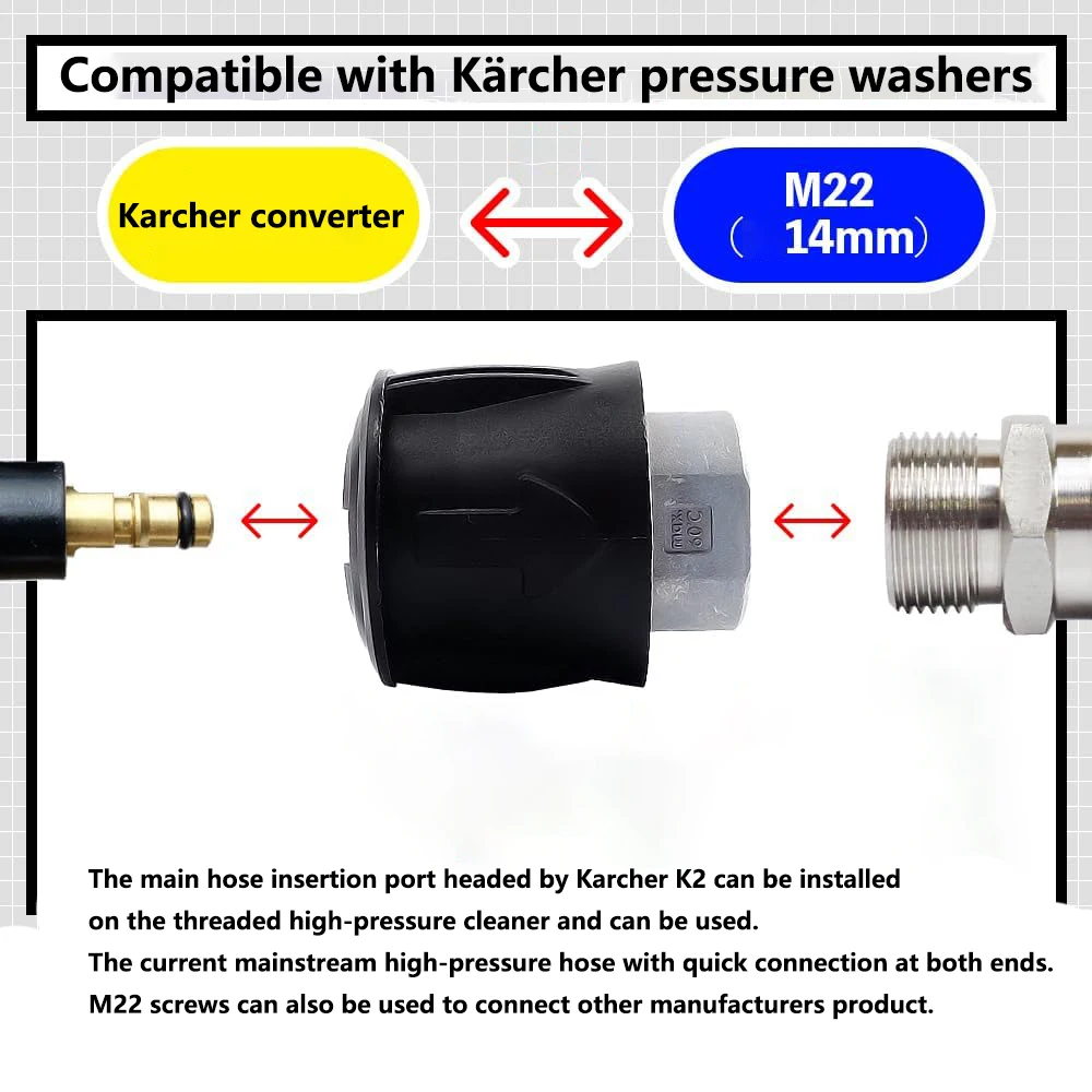 High Pressure Washer Adapter to M22 14mm Female Fitting Hose Connector for Karcher Lavor Bosch Washer Gun Quick Connect Coupling