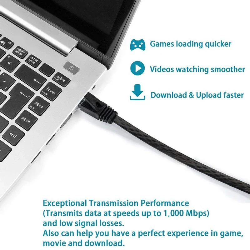 Cat 6 이더넷 패치 케이블, 기가비트 RJ45 네트워크 와이어 랜 케이블, 인터넷 케이블, 컴퓨터 PC 노트북 라우터, 빠른 배송