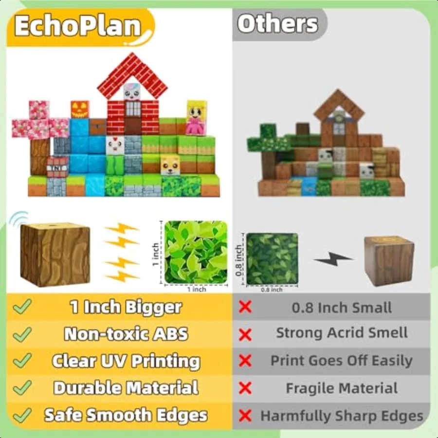 EchoPlan كتل مغناطيسية 100 قطعة اللبنات المغناطيسية لبناء عالم ثلاثي الأبعاد الجذعية البناء الحسي التراص كتل المغناطيس T