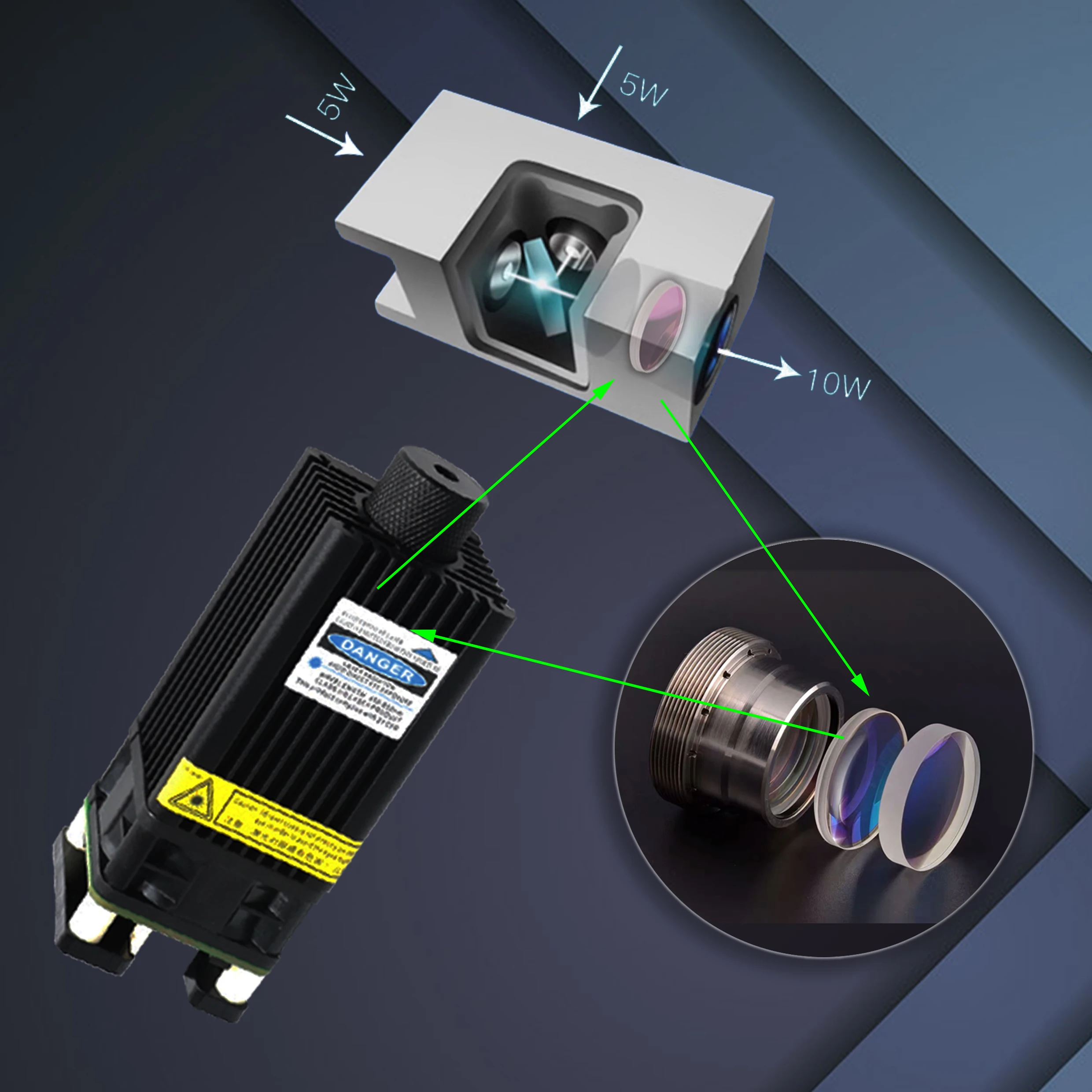F27mm Diameter10mm High QualityLaser Focusing Lens Focal LengthThickness 2.3mm DIYOptical CondenserOpti Spherical Glass Lens1PC