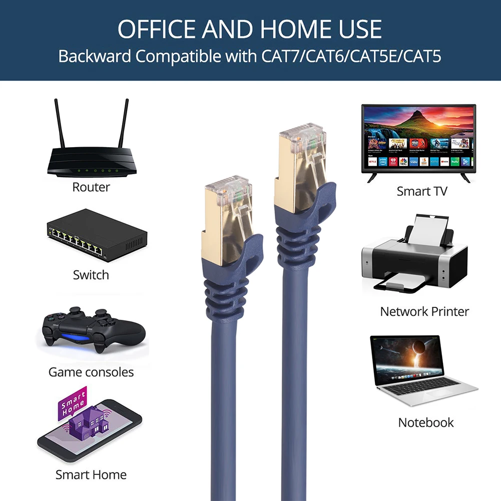 30-1M Ethernet Cable 40Gbps 2000MHz CAT8/5E Networking Elastic PVC Internet Lan Cord for Laptops PS4 Router RJ45 NetworkCable