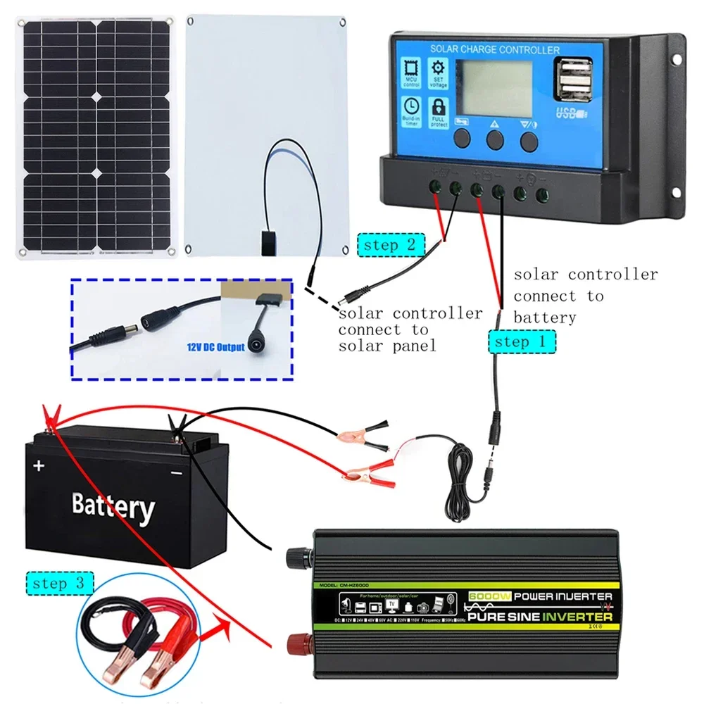 Solar Power Generation System 3000-8000W Pure Sine Wave Solar 12V 220V Car Power Inverter 20W 18V Solar Panel 30A Controller Kit