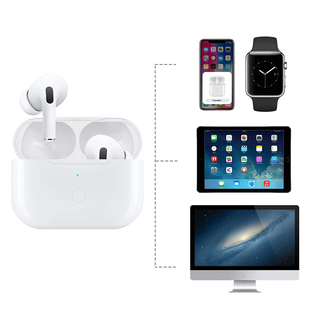 Replacement Charging Case For IOS/​Type-C Port with Bluetooth-Compatible Pairing Sync Button for AirPods Pro 2nd & 1st Gen