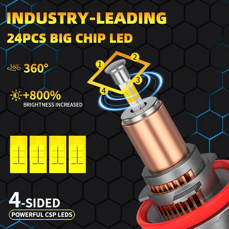 2pcs H7 H8 H9 H11 LED Headlight Bulbs 24PCS 360° CSP Chips 6000K White Plug-and-Play  LED Fog Light Bulbs with Turbo Cooling Fan