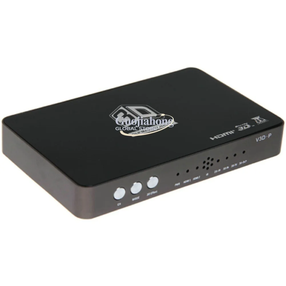 Production 2D To 3D…