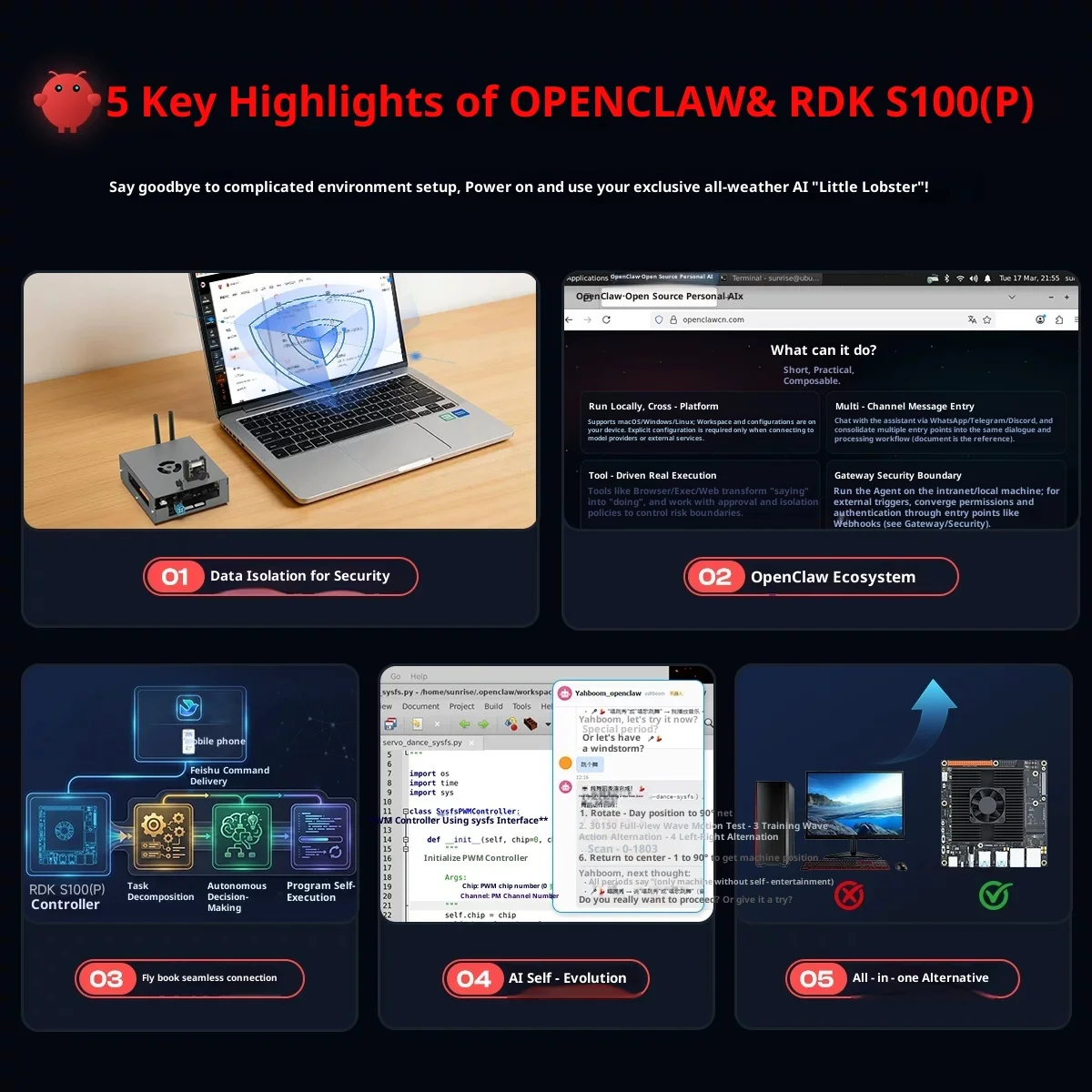 d-robotics rdk s100p development kit 128tops bpu 24gb lpddr5 6-core a78ae cpu robot ai edge computing board