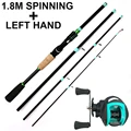 1.8 Spin Rod-Left