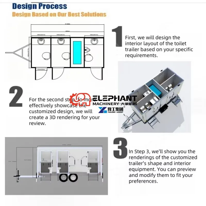 Modern Portable Toilets Mobile Restrooms Outdoor Mobile Bathroom Trailer Washroom for Camping Construction Durable Toilet