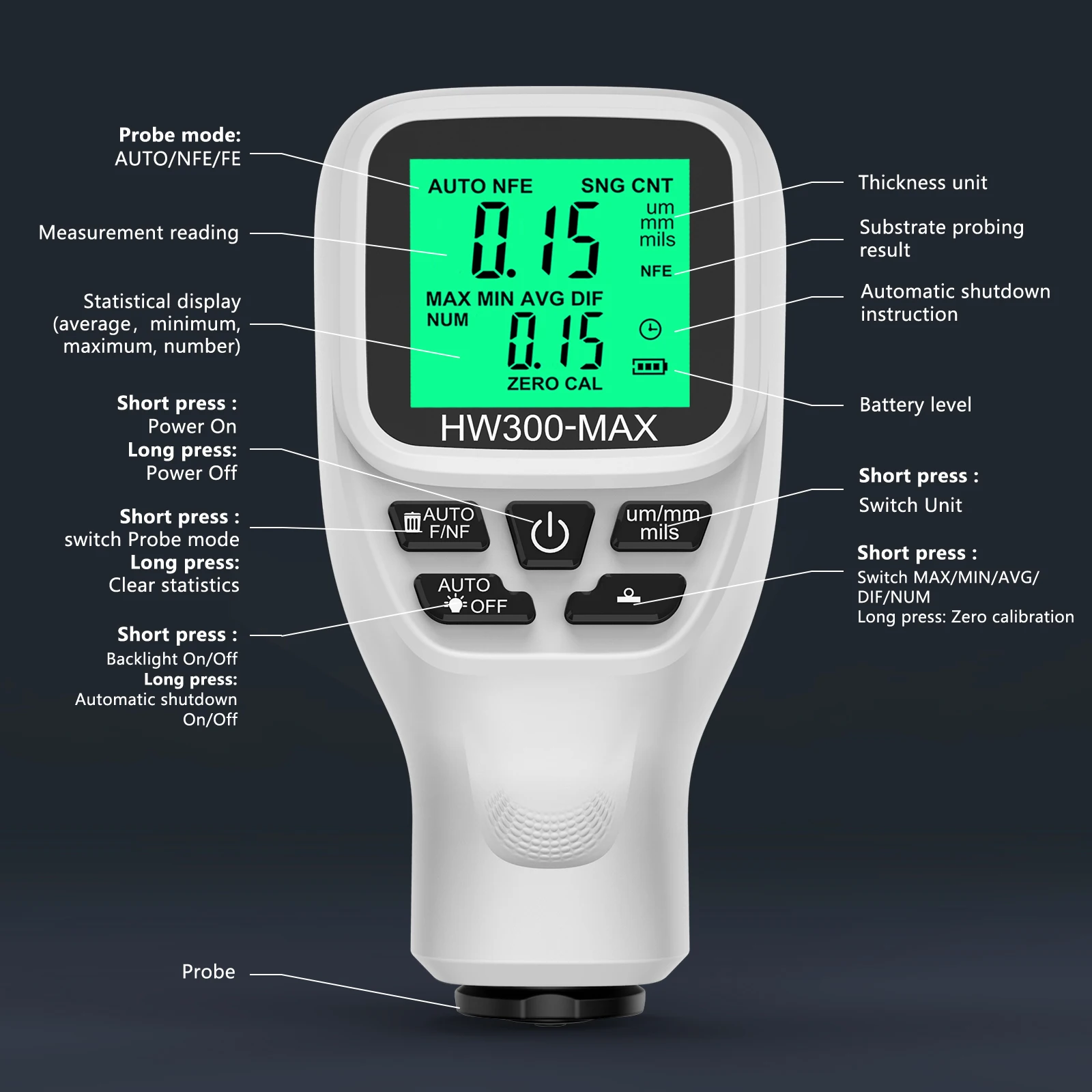 HW300-MAX Thickness Gauge 0-2000UM Car Coating Thickness Gauge LCD Automotive Paint Film Tester DFT Meter Cars Measuring Tools image 4