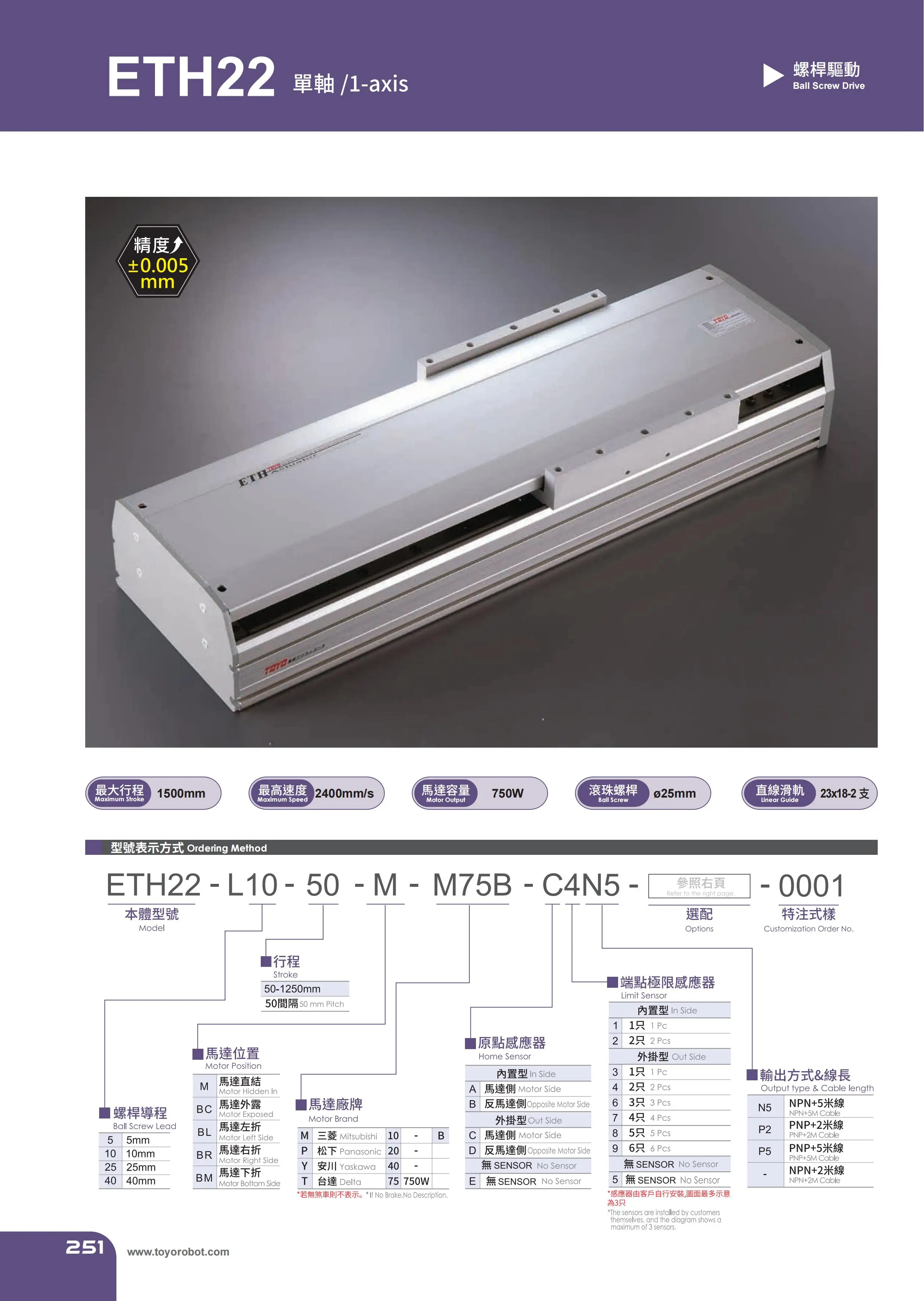 TOYO HIWIN High Precision Linear Custom Screw Slide Automatic Module XYZ Axis Slide Module ETH22 Series