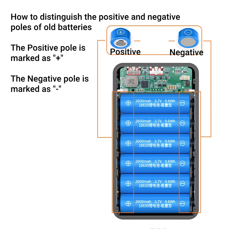 6*18650 Batterij DIY Power Bank Case Dual USB Batterijhouder Opbergdoos Telefoon 10W Opladen Noodgebruik met Campingverlichting