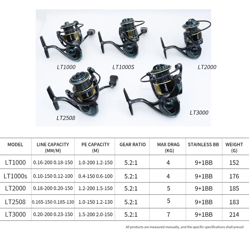 Imagem -05 - Zyz-ezgo lt Série Ultralight Spinning Carretel de Pesca Mais 1bb Corpo de Fibra de Carbono Anti Seawater Leve Roda Combater