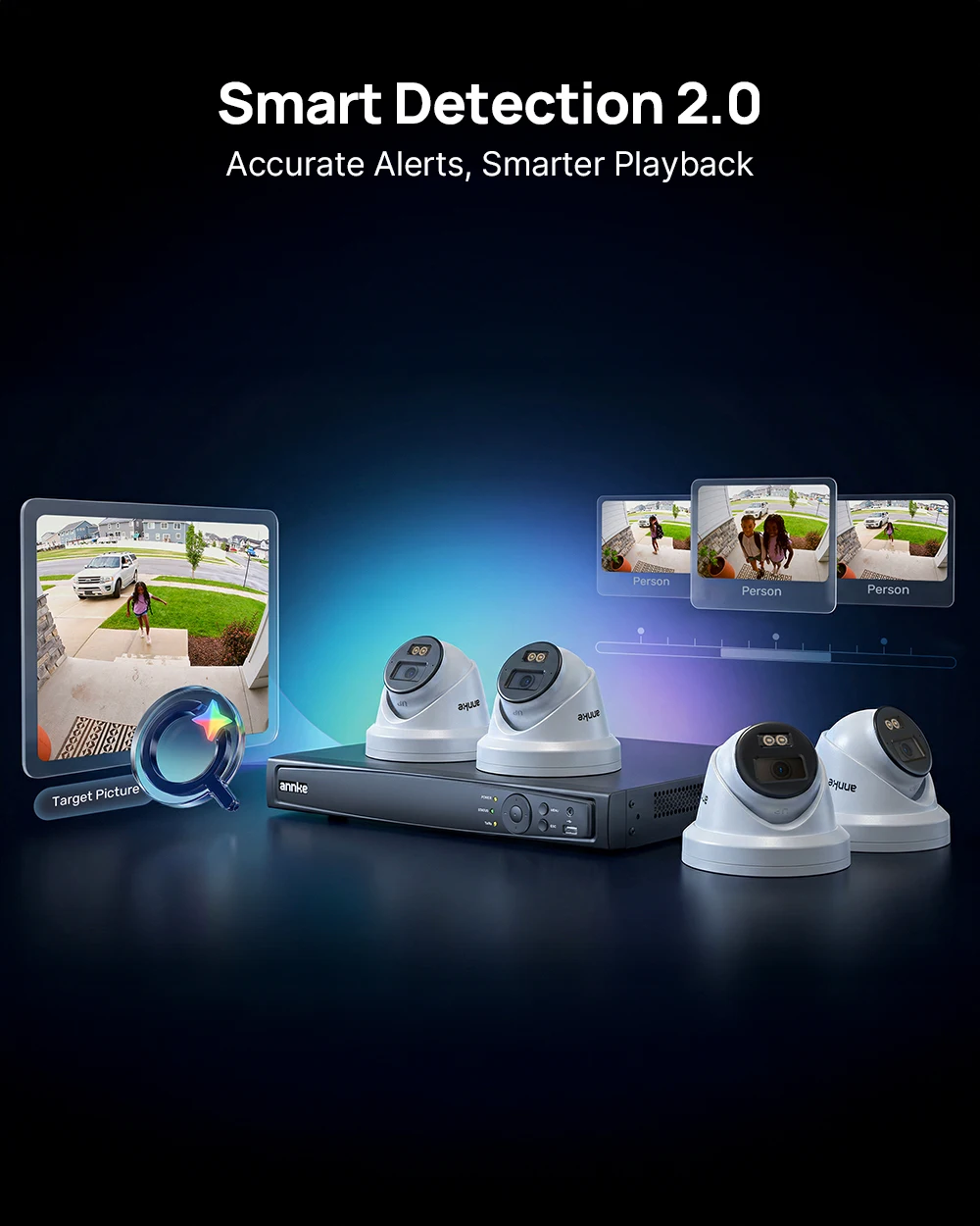 ANNKE AI detection security camera system