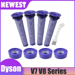 Fit for V7 V8 Filter for Dyson V7 V8 Animal V7 V8 Fluffy Origin V7 V8 Absolute V7 Pro Trigger SV10 Cordless Stick Vacuum Cleaner
