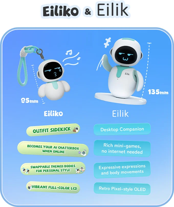 Eiliko Smart Robot Portable Emotional Interaction Companion Robots Mini Eilik Ai Chat Robot Long Battery Life Kid/Couple Gifts