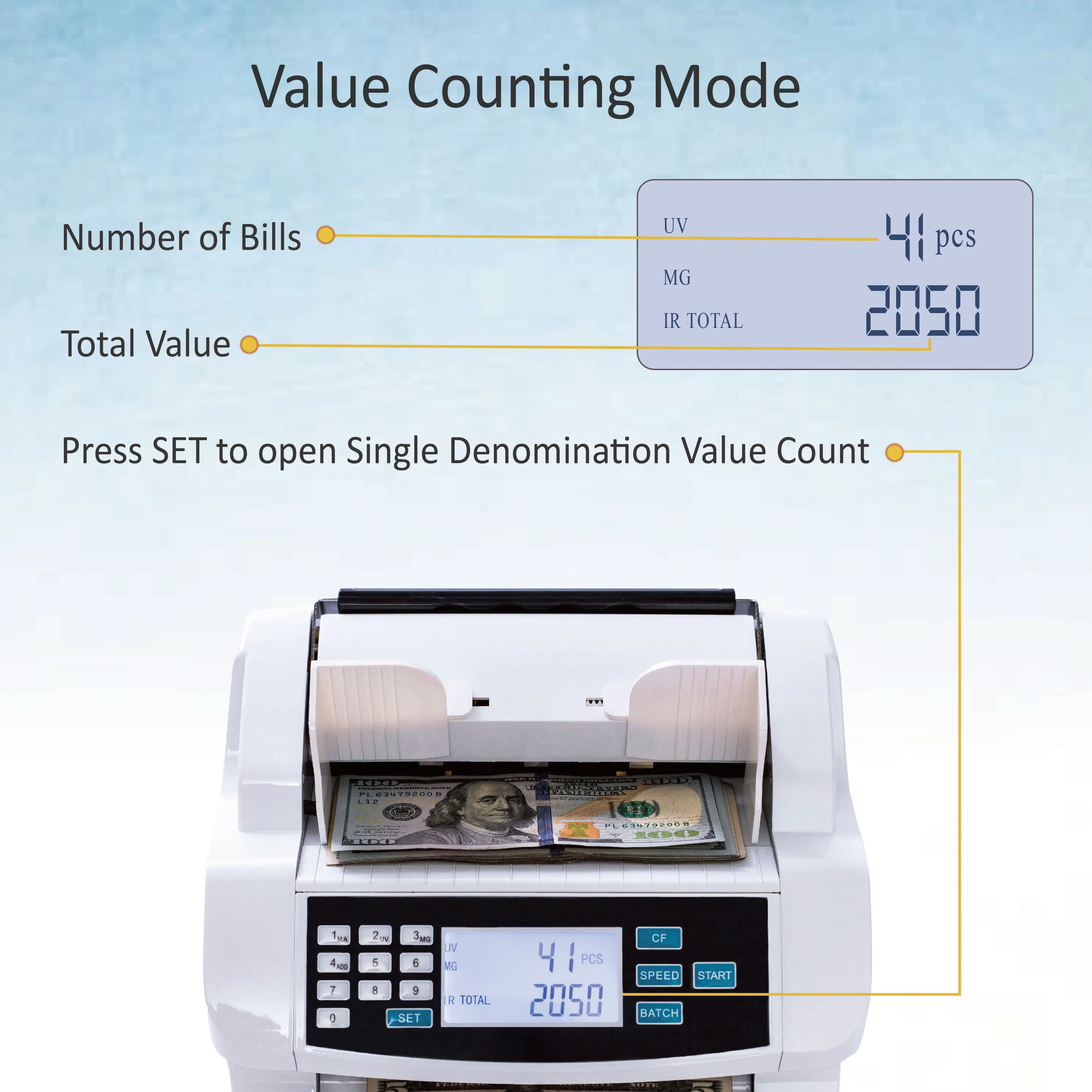 

2025 hot sale Huaen H-8300 Money Counting Machine Bill Counter Cash Counting Machine Currency Counting Machine with IR/UV/MG De