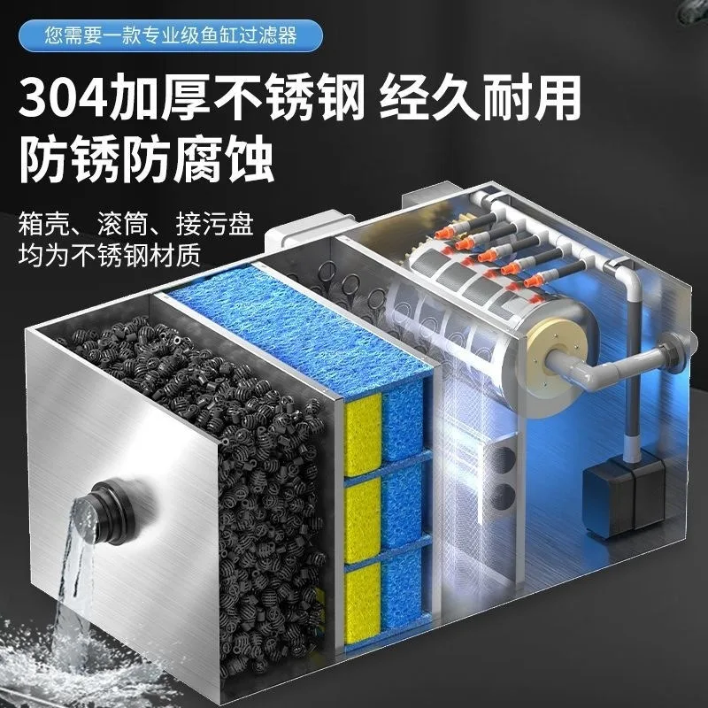 Stainless Steel Drum Filter for Fish Pond, Micro Screen Filter with Automatic Backwash, Koi Pond Water Filtration System