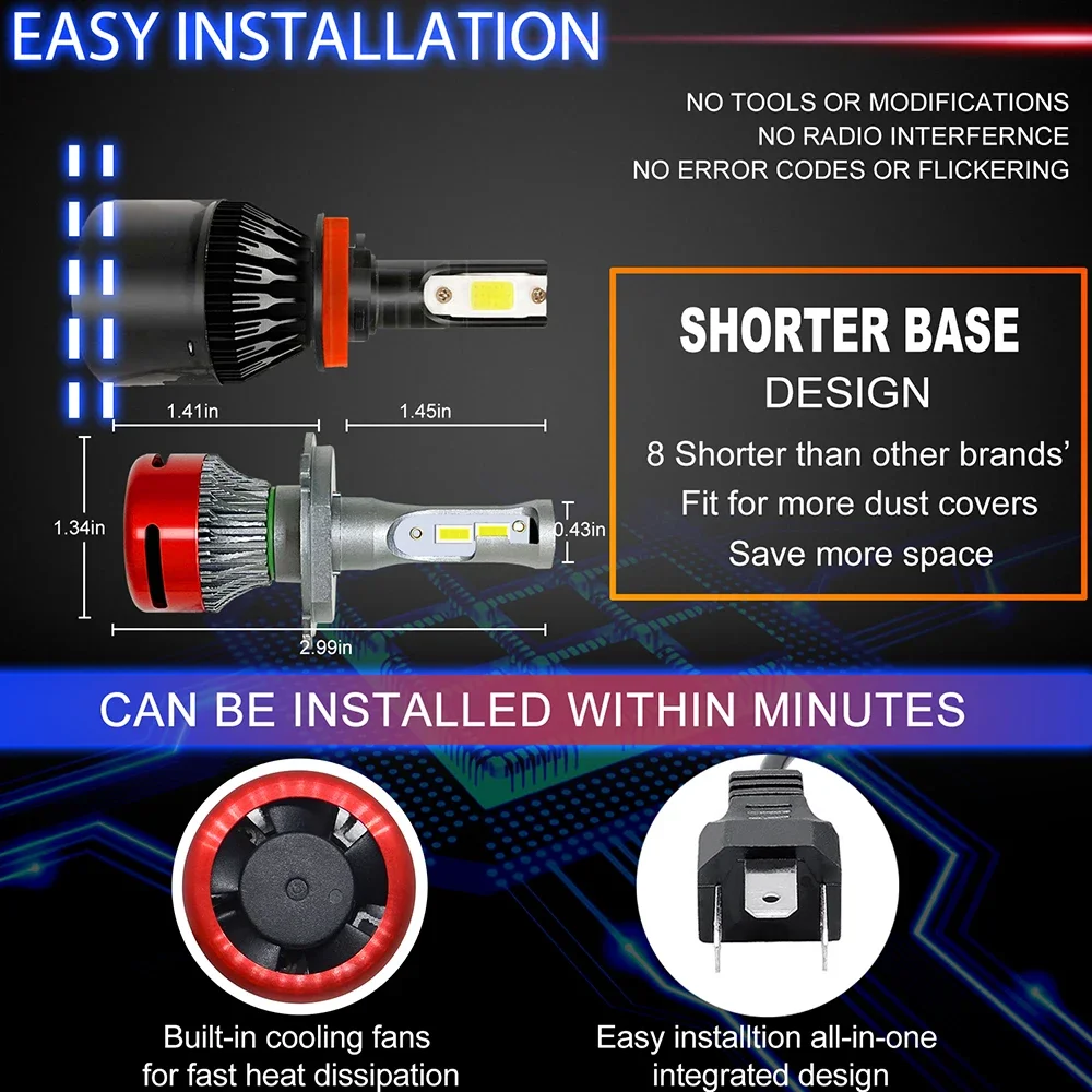 RijYuef car led headlight is mini F10 canbus led bulb as 3057 chip and 6000lm 9005 h7 powerful  accessories h4 H1 H8 H9 H11 lamp