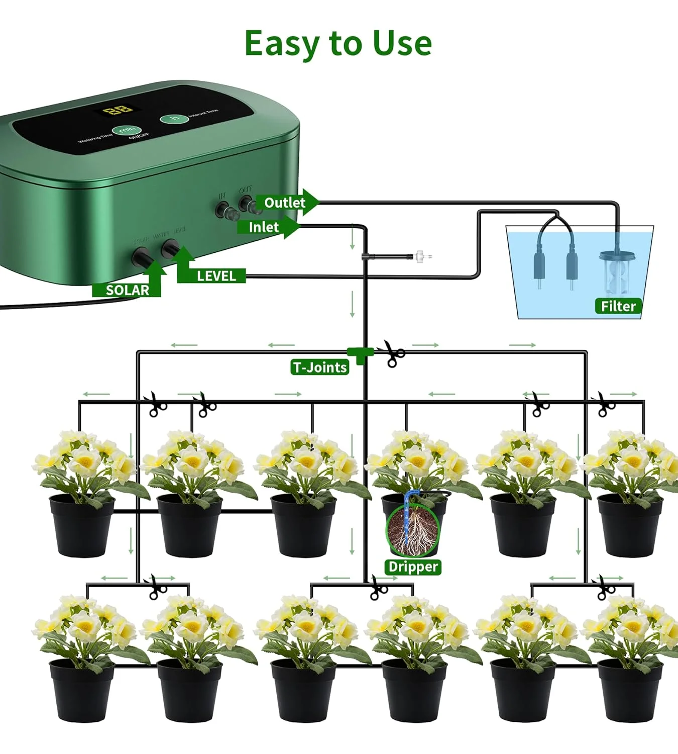 Micro Drip Pumps Garden Greenhouse Growing Watering Kit Solar Hydroponics Equipment Automatic Dripper Watering Irrigation System