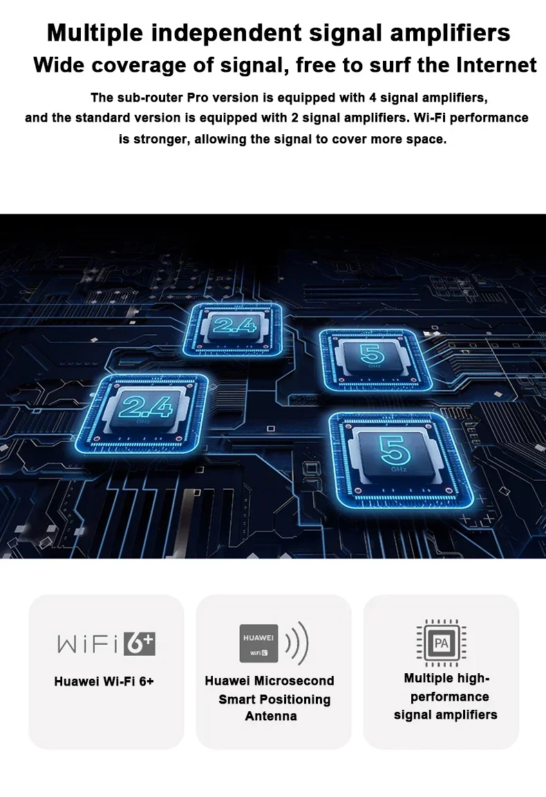 Huawei Lingxiao Router Q6 Network Cable Version Full House Coverage, Lingxi Dual WiFi, Full Grid Signal Router in Each Room, One
