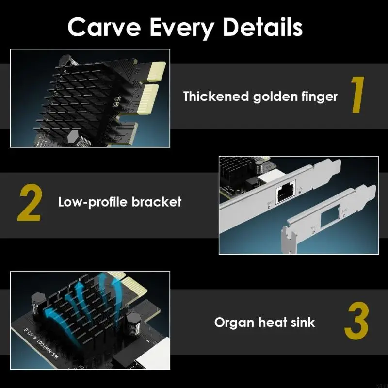 N84B Высокие выступления PCIe to Gigabit Ethernet Card, сетевой адаптер 1 Гбит / с с рассеянием тепла
