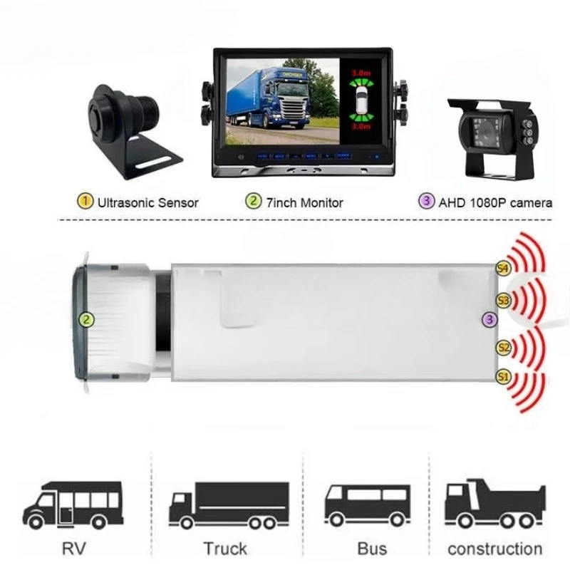 Neues 12–24 V Auto-LKW-Rückfahrhilfsystem, vorderer und hinterer Parksensor, Radarwarnung, visuelles System