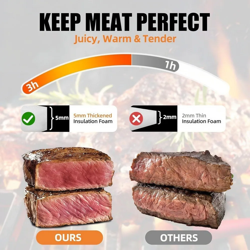 For Large Meat Cuts BBQ Meat Resting Blanket 5-layer Thermal Barrier 5mm Thick Insulation Cotton Water-repellent for exterior