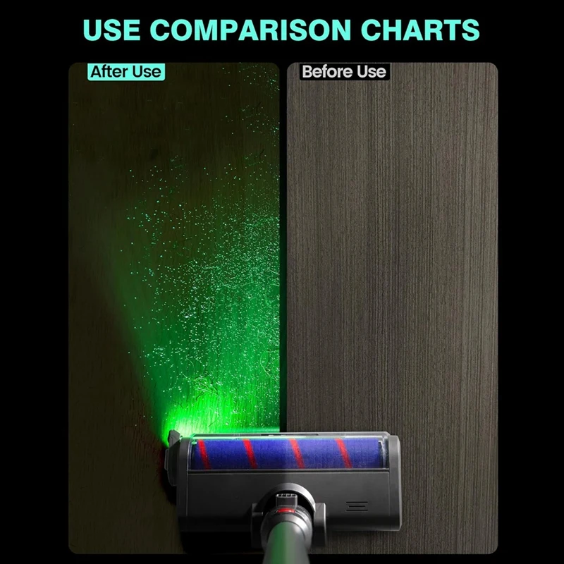 مكنسة كهربائية أضواء ليزر لشعر الحيوانات الأليفة ، عرض الغبار ، مصباح ليد ، بطارية ، قطع غيار فراغية عالمية للقطط والكلاب ، 4: way