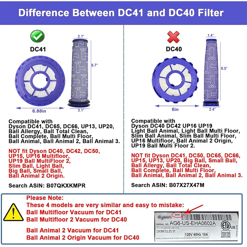 Bpfire Post Filters& Pre Filters for DC65 DC66 Dyson DC41 UP13 UP20 UP30 Animal Vacuum Cleaner, Part NO:920769-01&920640-01