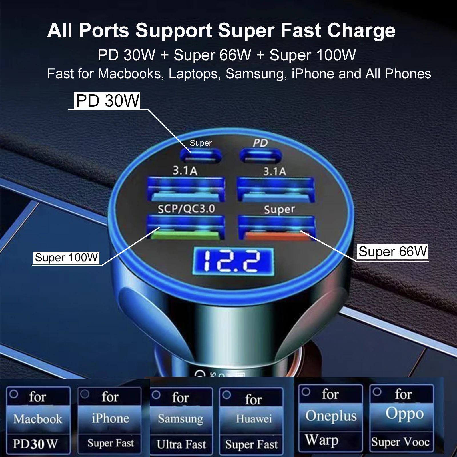 UYUXIO 6 في 1 USB C شاحن سيارة محول مزدوج PD مع عرض الجهد QC 4.0 AFC سوبر سريع مع فولت متر لسامسونج آيفون