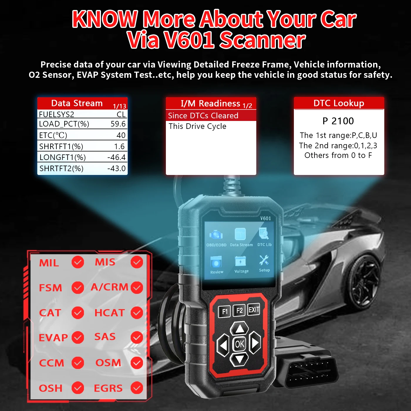 Thumbnail 3 - #65 Latest Car Diagnostic Tools Offers