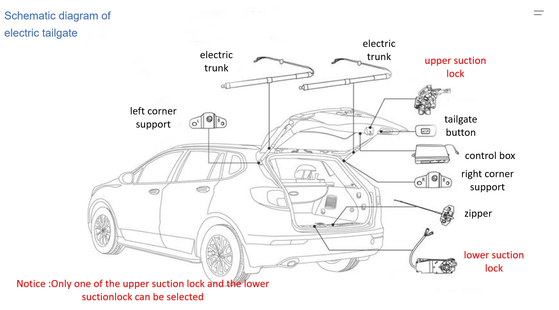 

Electric Tailgate Automatic Tailgate Power Tailgate Lift Car Part Modified Parts of an Automobile for Chevrolet TRACKER 2018+