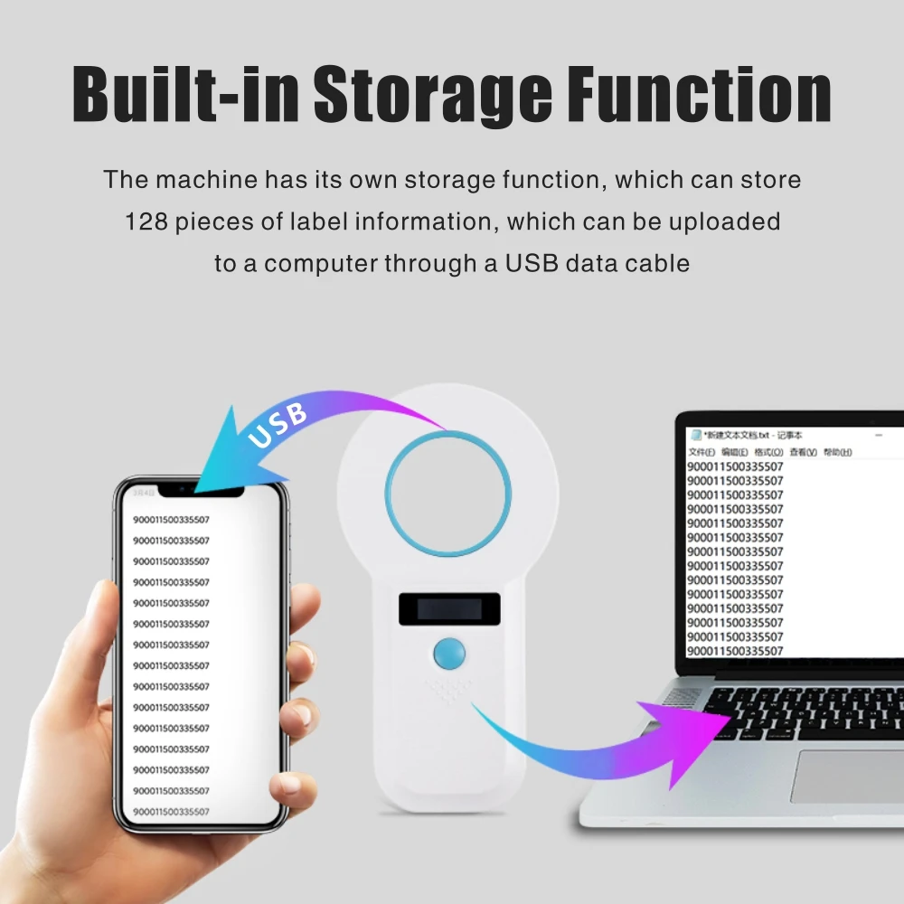 Usb2.0 134.2khz Rfid Animal Reader 15 Digits Pet Id Scanner Emid Fdx-b Iso 11784/85 Microchip Tag Registration For Cow Fish Dog