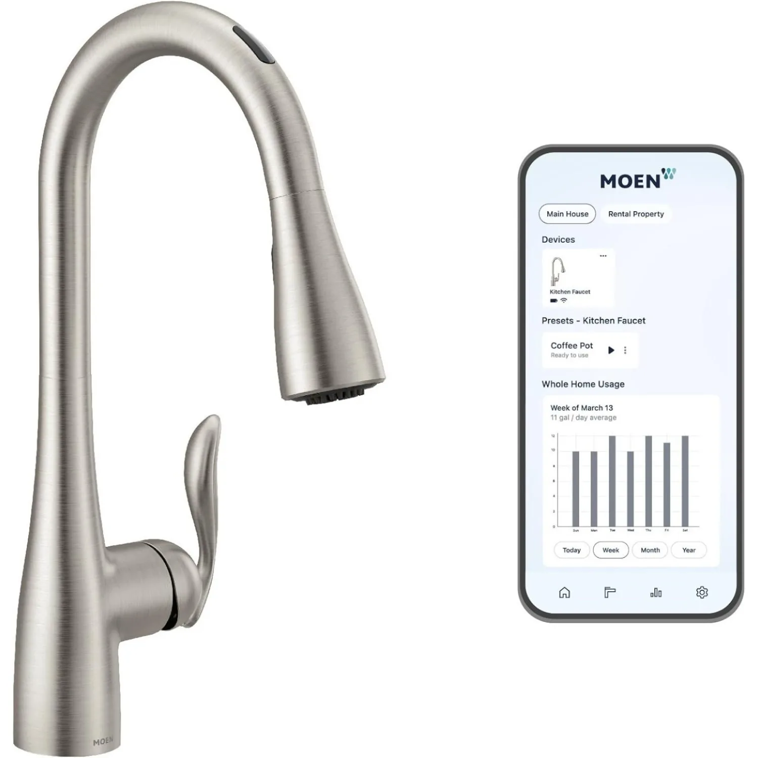 

Moen Arbor Spot Resist Stainless Smart Faucet Touchless Hands-Free Kitchen Faucet with Pull Down Sprayer Featuring Voice Control