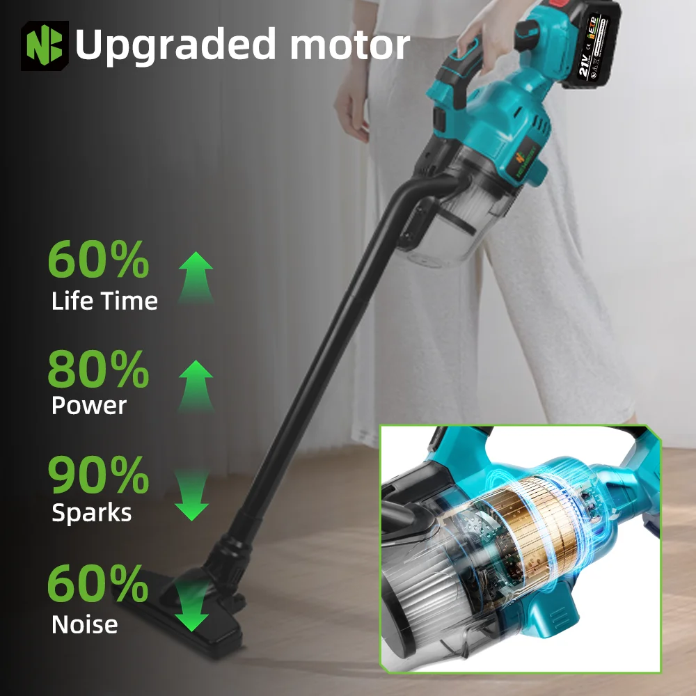 NEWBENY Electric Vacuum Cleaner Cordless Portable Efficient Household Industrial Construction Clean Tools For Makita Battery Pin