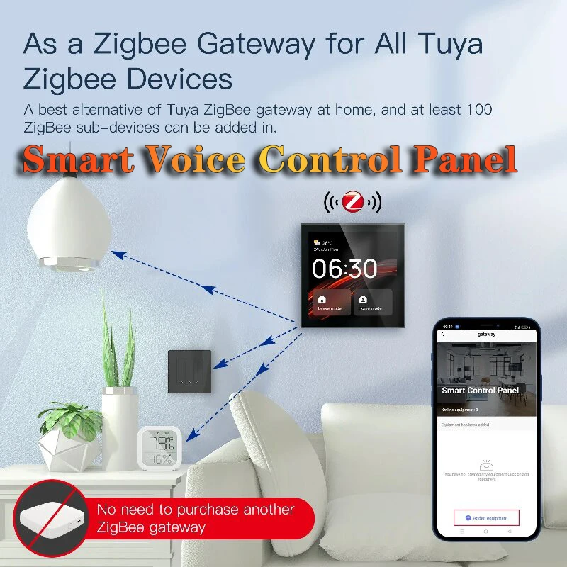 

Tuya WiFi Smart Thermostat Center Control Panel Touch Screen Temperature Controller Water Gas Boiler Heating with ZigBee Gateway