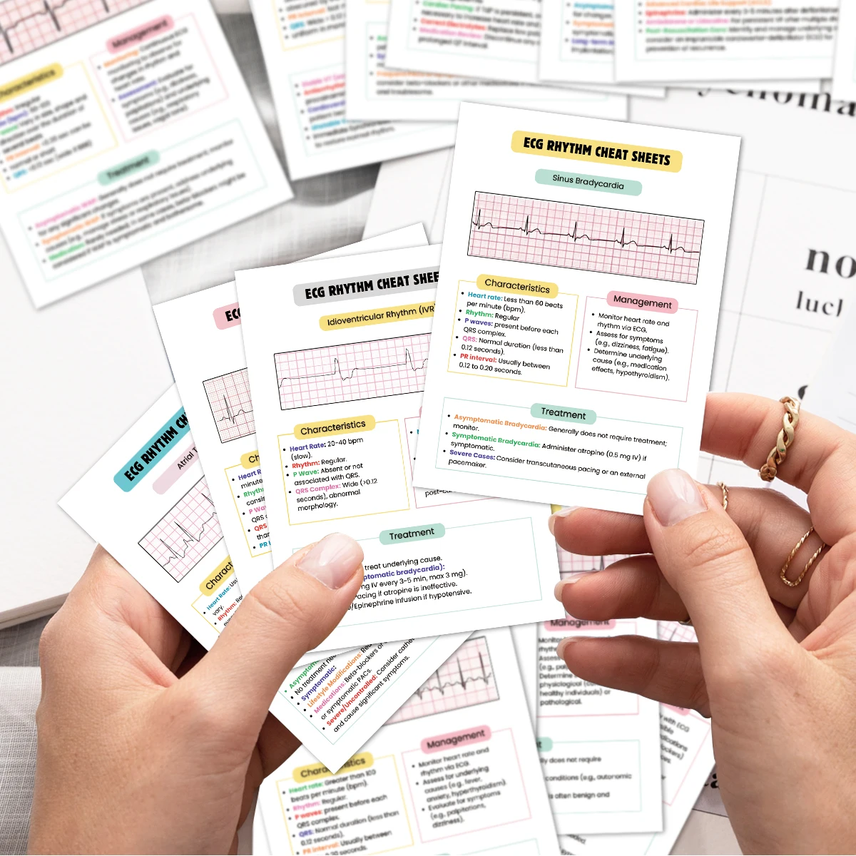 40pcs Ecg Rhythm Cheat Sheets Flash Cards,Comprehensive Cardiac Guide Design,Quick Reference Health Clinical Study Guide Cards