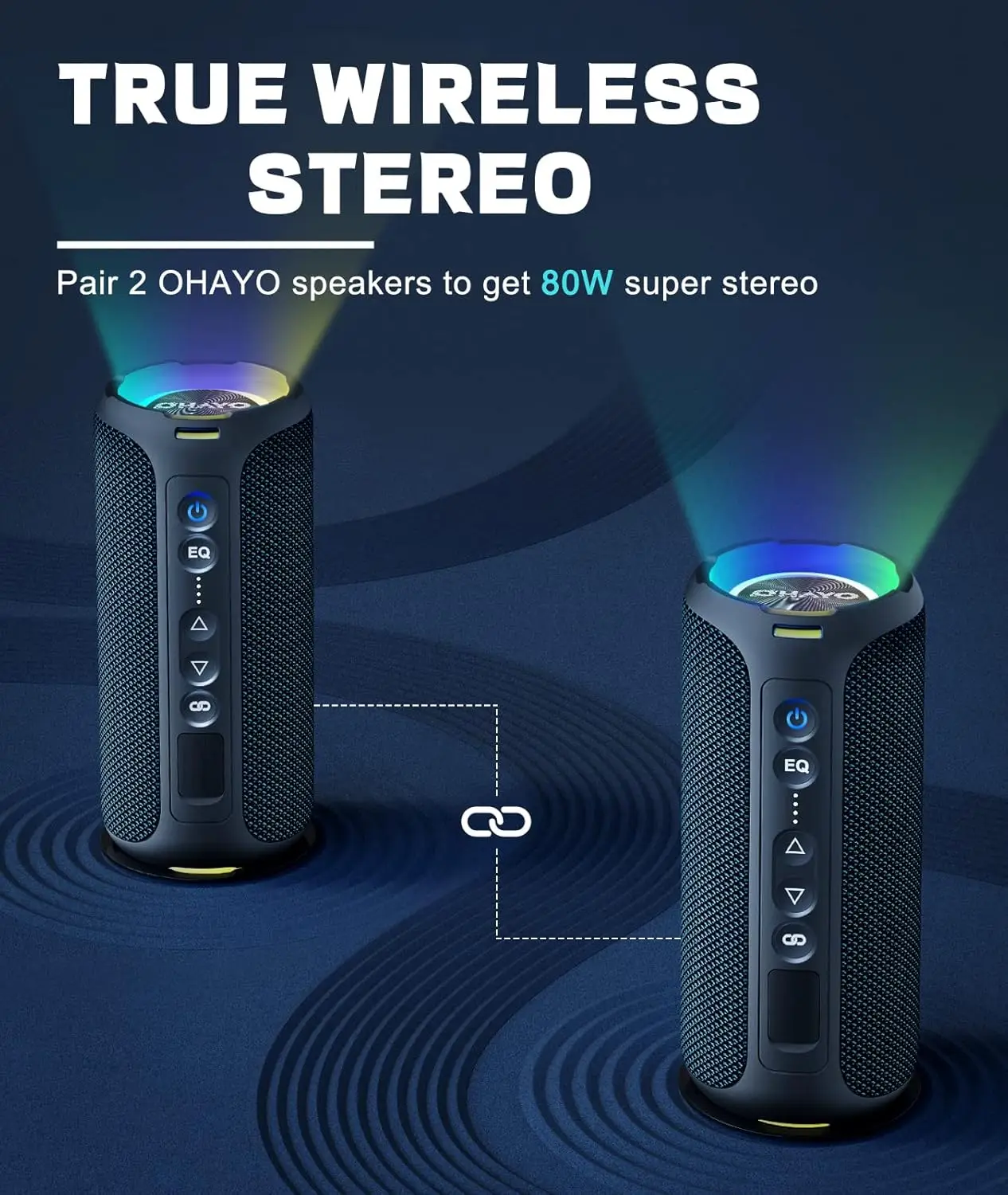 Ohayo Portable Bluetooth Speaker, 40W Loud Stereo Speakers Bluetooth Wireless, IPX7 Waterproof Shower Speakers with Deep Bass view 2