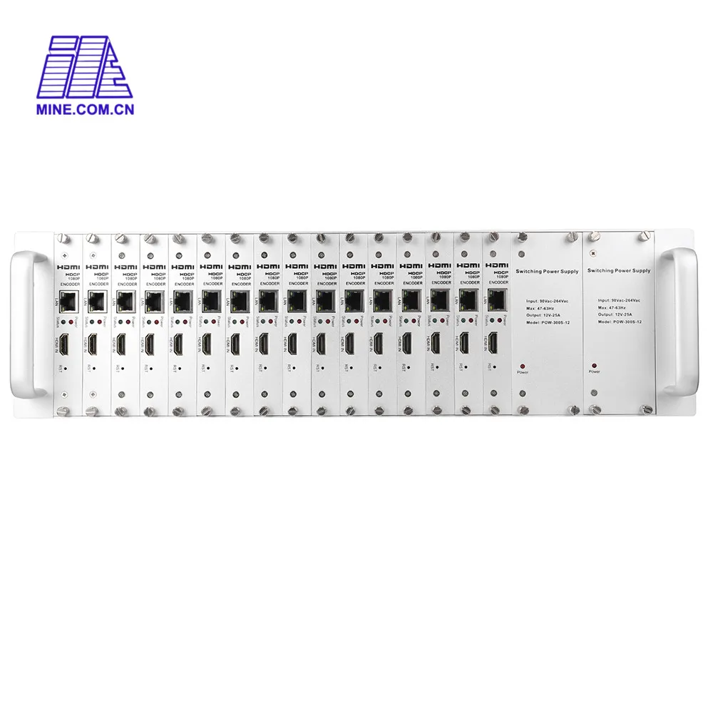 Streaming Encoder Streaming Video Server Free Video Encoding Video IP Ip Surveillance Camera