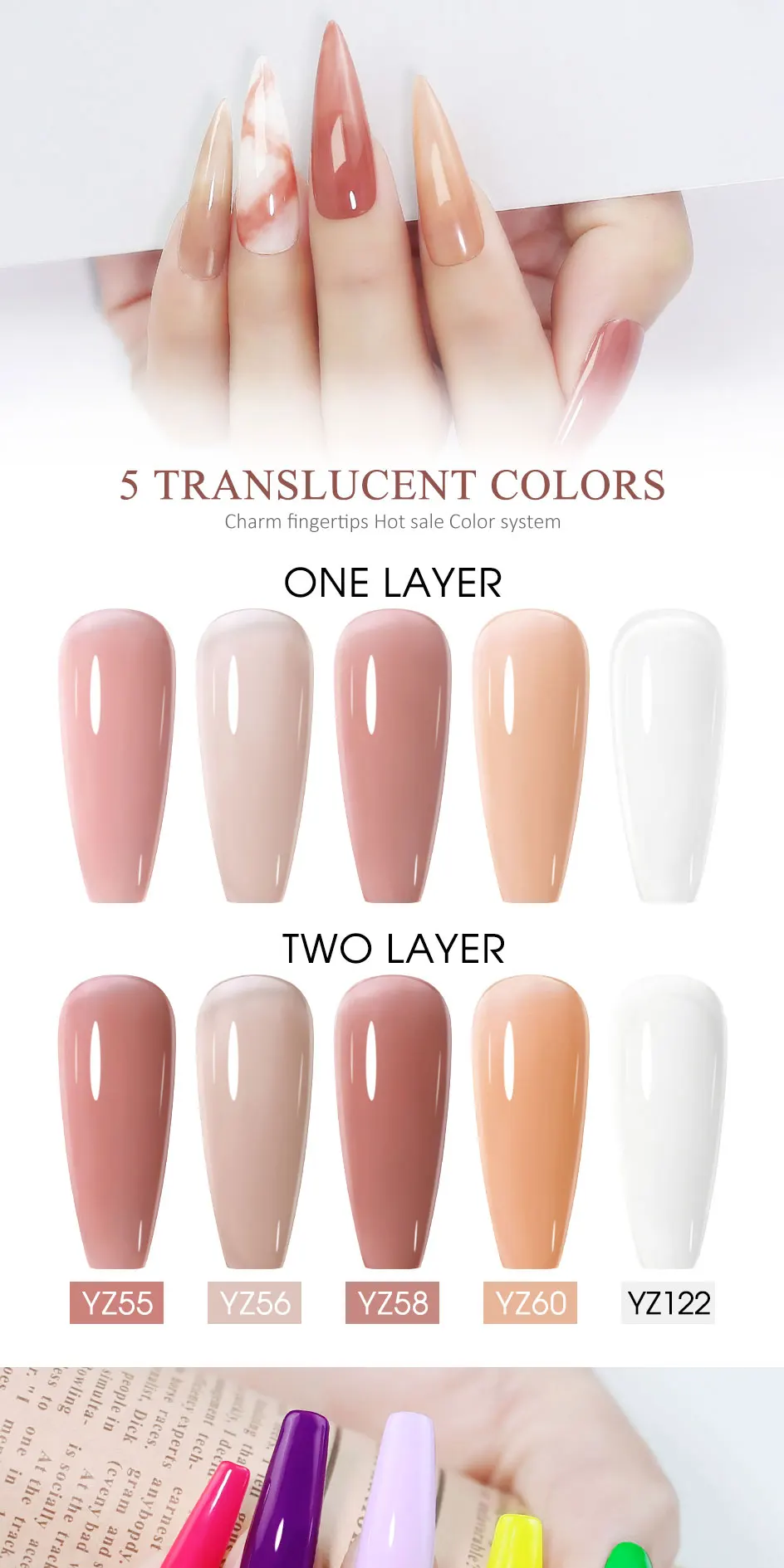 Arte Clavo 4-teiliges Gel-Nagellack-Set 15ml HEMA TPO-frei, ablösbar, UV-LED, Nude Braun Orange, langanhaltend, Nagelkunst, Maniküre für zu Hause – Detail 2