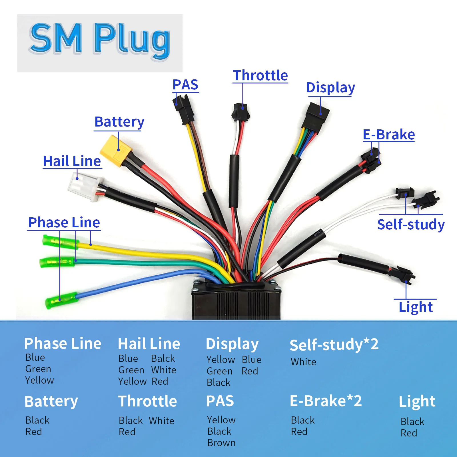 Ebike Sine Wave 36V-72V with Learning Function Controller 17A 26A 30A 35A 40A 45A 60A 80A Electric Bicycle 3-Mode Controller