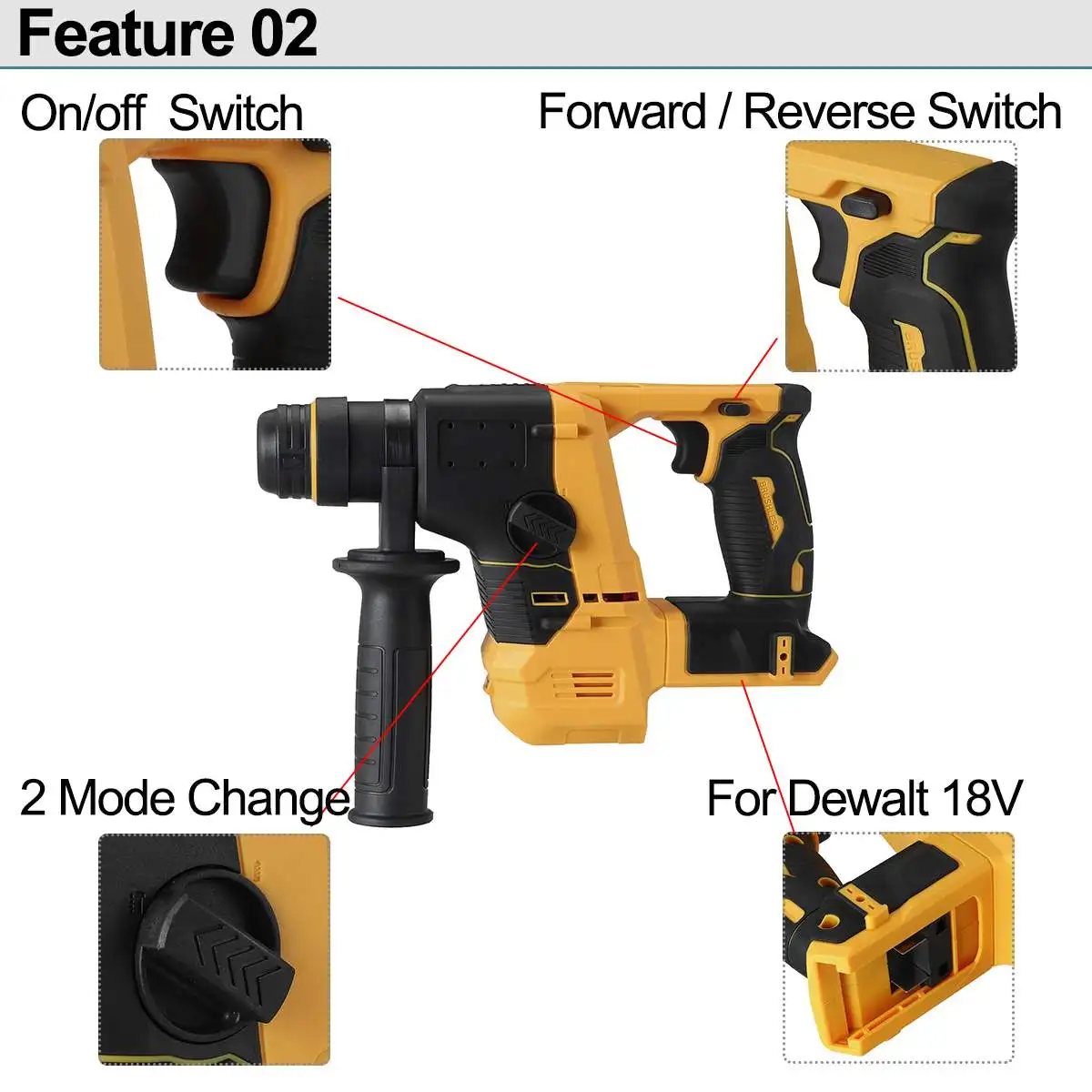 Cordless Electric Rotary Hammer Drill Brushless Hammer 26mm 4800ipm Impact Drilll Dual Functionality  For Dewalt 18V Battery