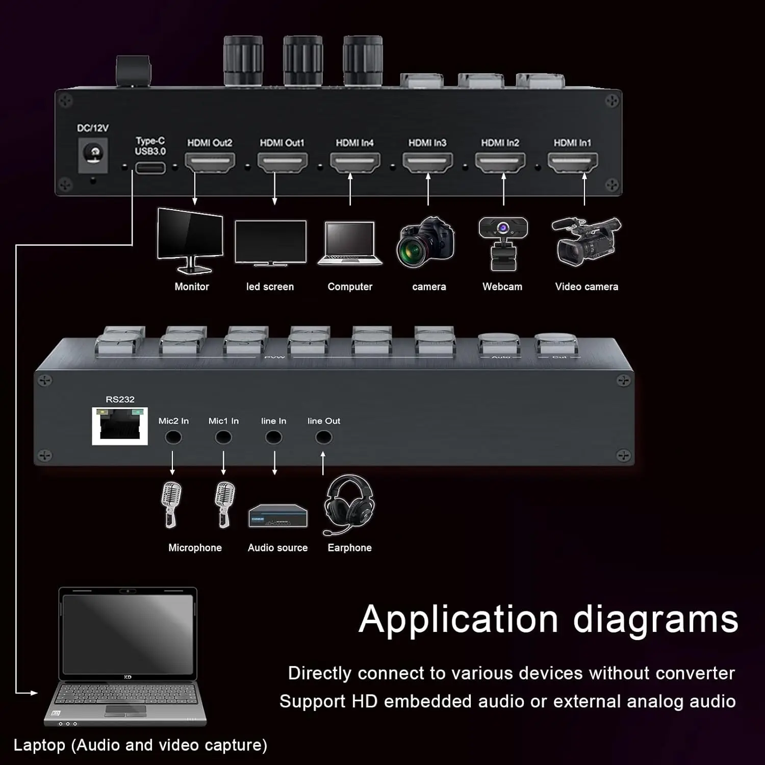 4 قناة HDMI فيديو خلاط الجلاد 4x2 1080P بث متعدد الكاميرا البث المباشر الجلاد دعم PGM PVW PIP OBS تسجيل #4