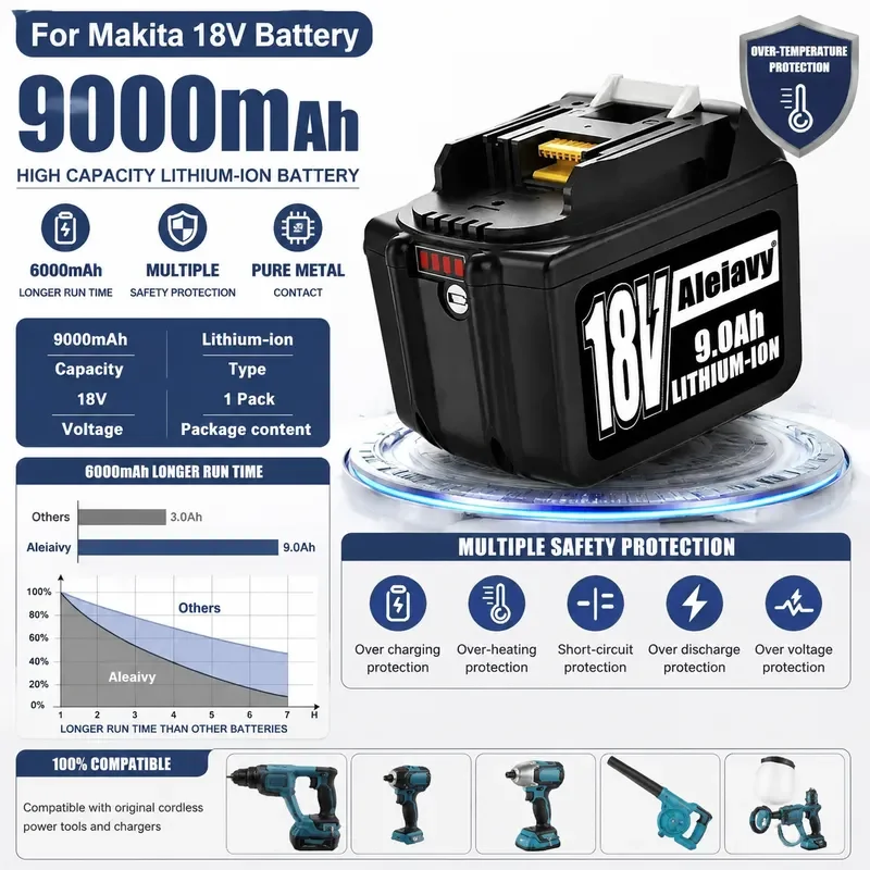 9000mAh for Makita 18V Battery Rechargeable Power Tools Battery 18V makita with LED Li-ion Replacement LXT BL1830 BL1860