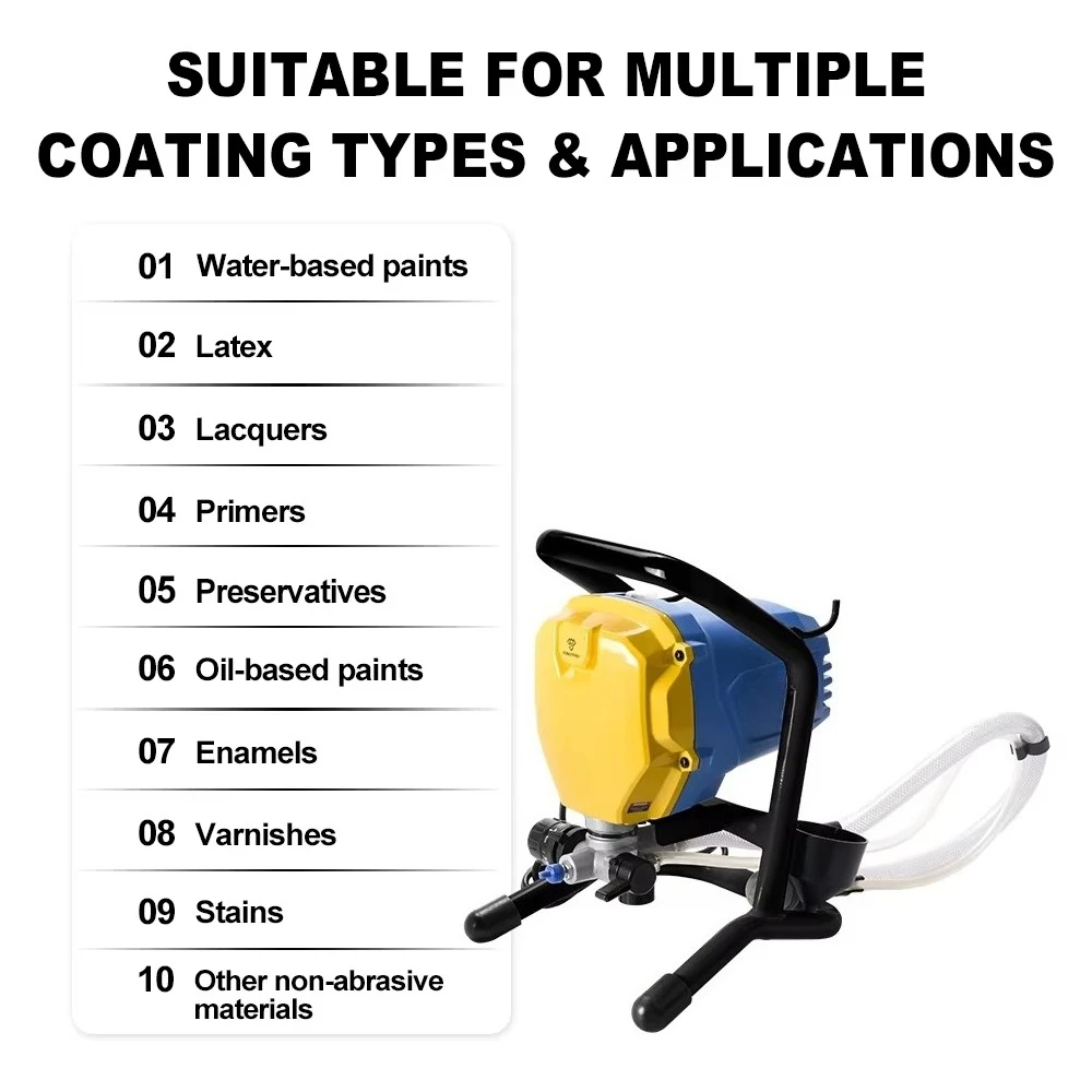 Electric airless paint sprayer with piston pump and airless tool for painting applications