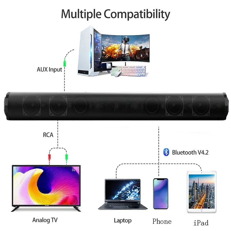 Wireless Bluetooth Sound Bar Speaker System Super Bass Wired Surround Stereo Home Theater TV Projector Powerful BS10,BS28A,BS28B