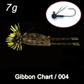 7g  C4